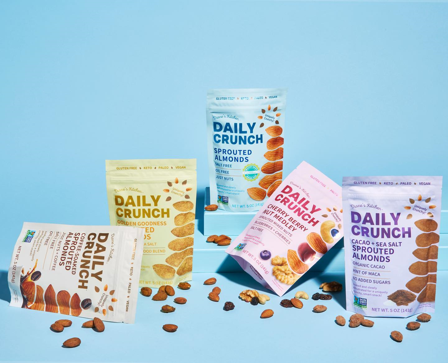 Daily Crunch Products